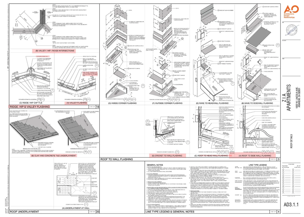 construction project submittal