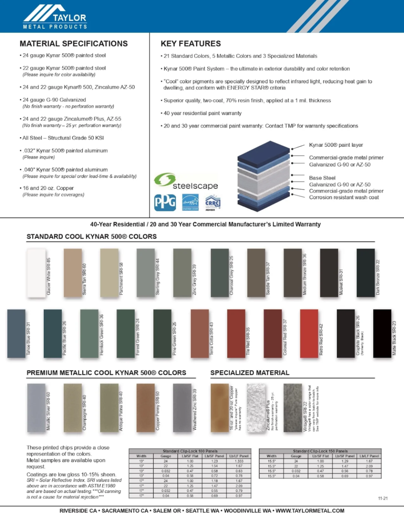 technical documentation San Francisco