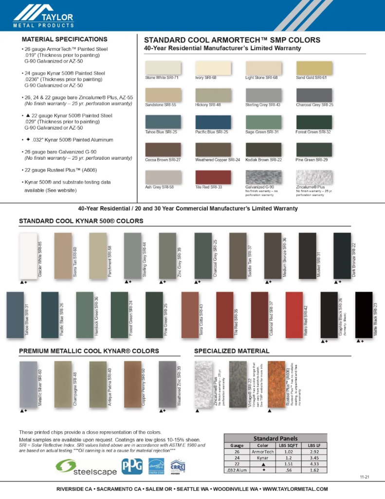 CAD design in San Francisco